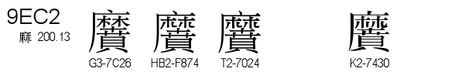 U+9EC2